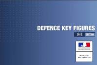 Defence key figures 2012