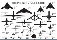 Drone Survival Guide «Руководство по спасению от беспилотников»