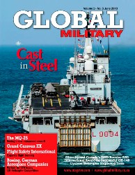 Global Military №6 2018