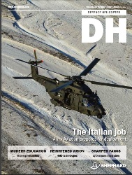 Defence Helicopter №4 2017
