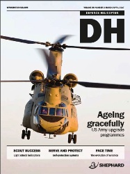 Defence Helicopter №2 2017