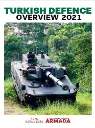 Turkish defence Overview 2021