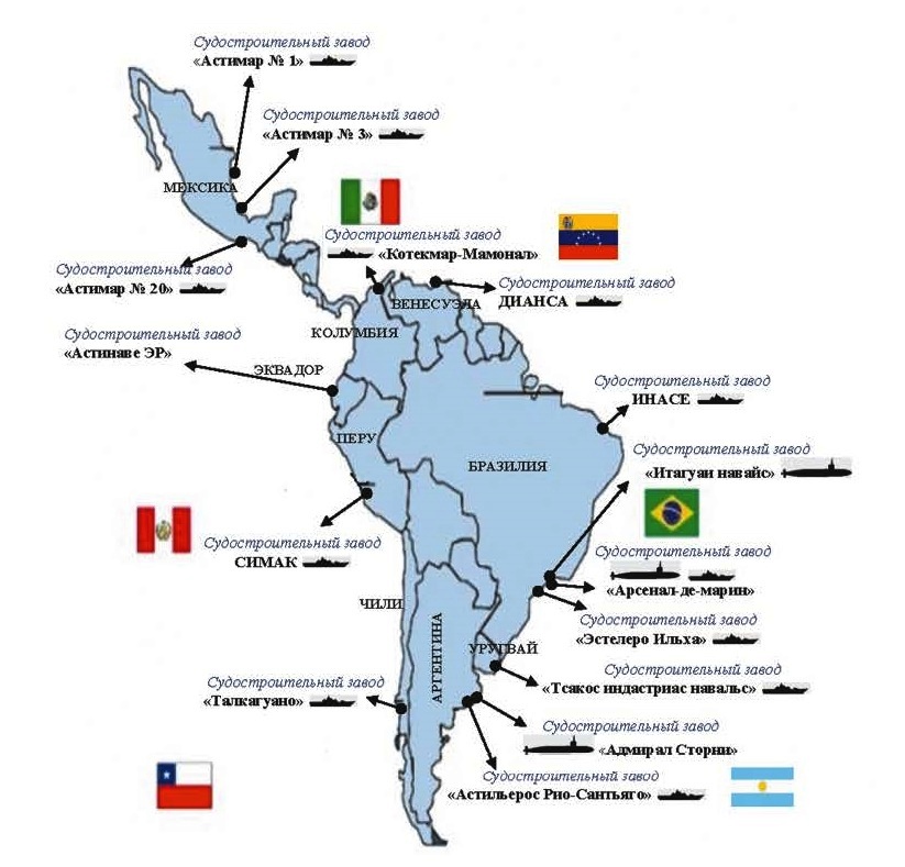 Дипломная работа по теме Россия и Латинская Америка (на примере Бразилии) в процессах модернизации