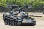 Type 74